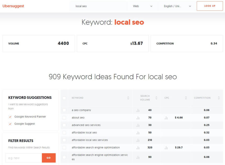 Ubersuggest Screenshot