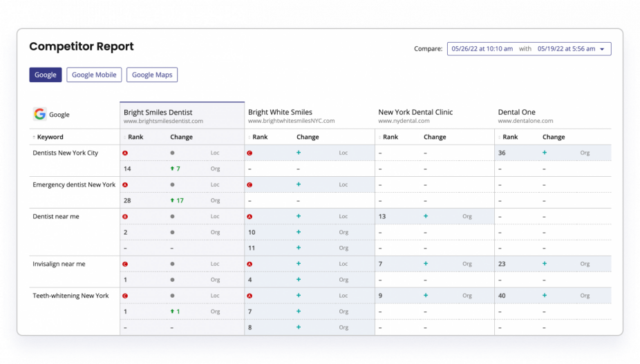 Competitor report in BrightLocal 