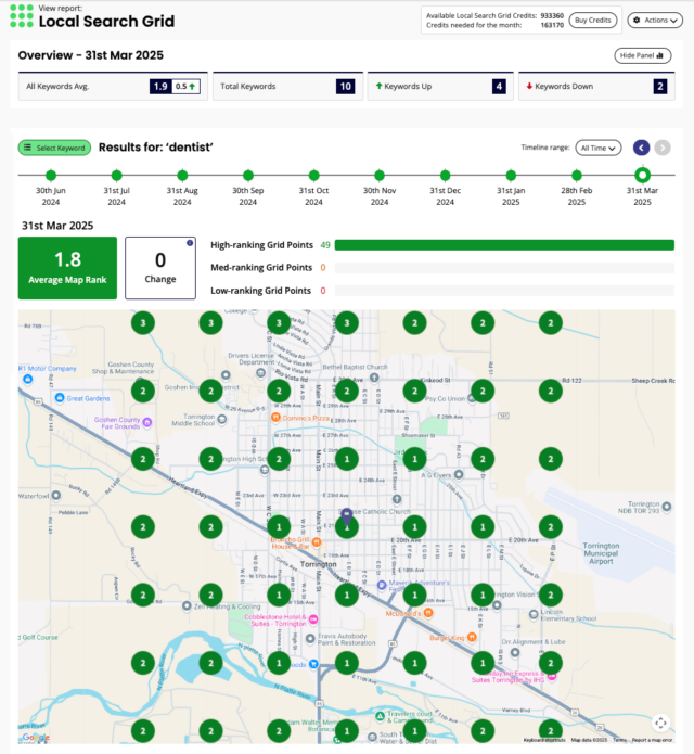 Screenshot of a Local Search Grid report dashboard showing average map rank for a business location, and rankings of individual grid points