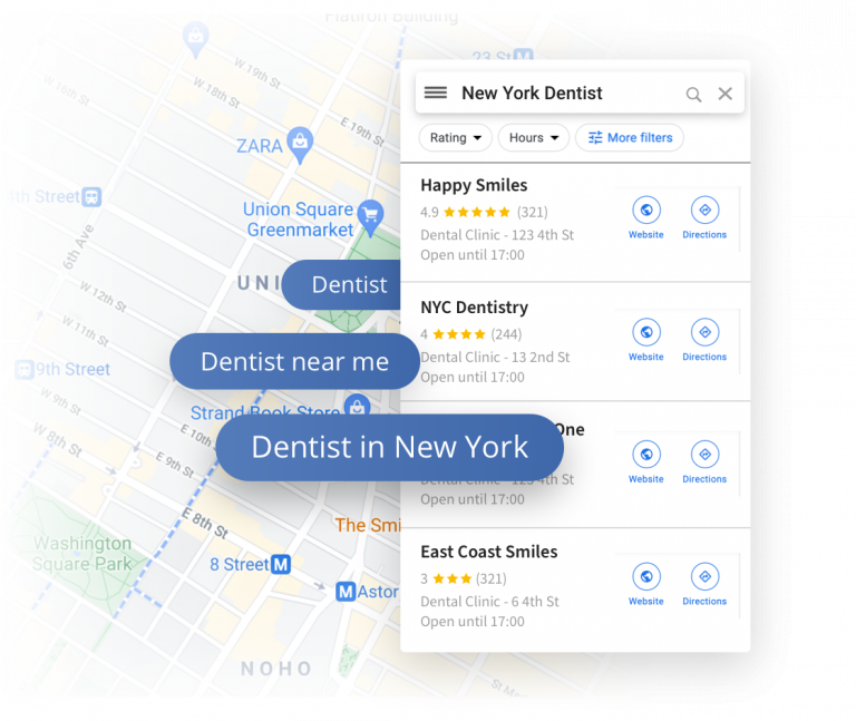 Make Smarter Decisions