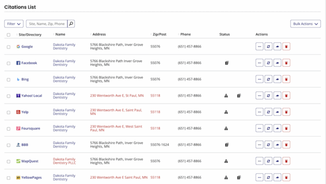 A screenshot of a "Citations List" table. The table has columns for "Site/Directory", "Name", "Address", "Zip/Post", "Phone", "Status", and "Actions". Each row represents a different online directory where business information is listed.
The business name is "Dakota Family Dentistry" or "Dakota Family Dentistry PLLC". Most entries show the address "5766 Blackshire Path, Inver Grove Heights, MN" and zip code "55076", with a phone number "(651) 457-8866". However, some entries for Yahoo! Local, Yelp, Foursquare, and YellowPages show a different address: "230 Wentworth Ave E, St Paul, MN" and zip code "55118", which are highlighted in red, suggesting a discrepancy. The "Status" column shows various icons, including a gray box, a black box with a "T" inside, and a black triangle with an exclamation mark. The "Actions" column contains three small buttons: a square with three dots, a square with a refresh arrow, and a trash can icon.